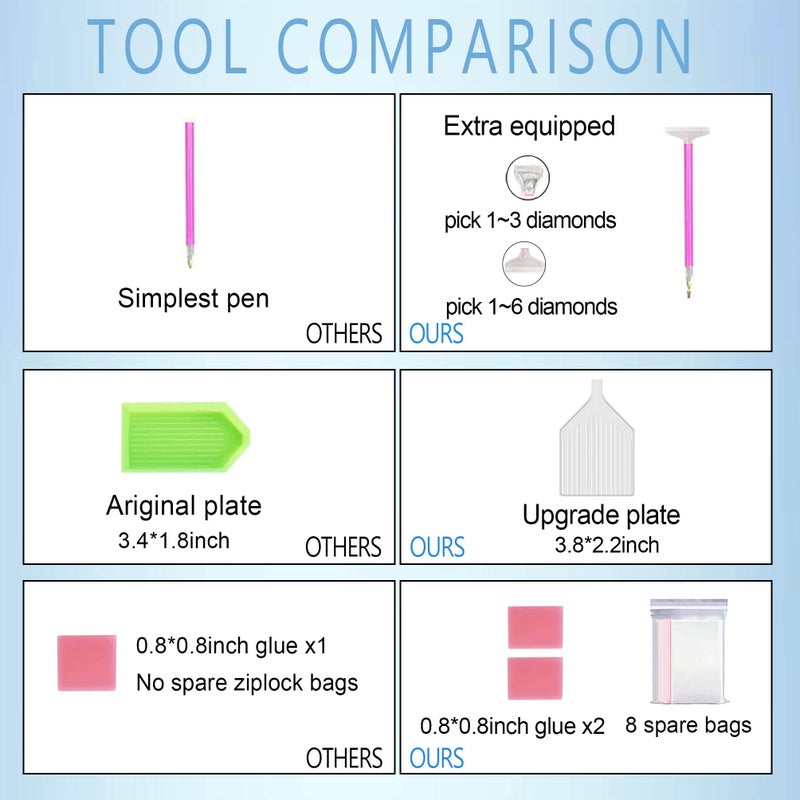Hestarcul Diamond Painting Mountain Kit,Diamond Art Kits for Adults,Abstract Scenery Paint with Diamonds Round for Gift,Wall Decor(12x16) (Mountain) - Image 5