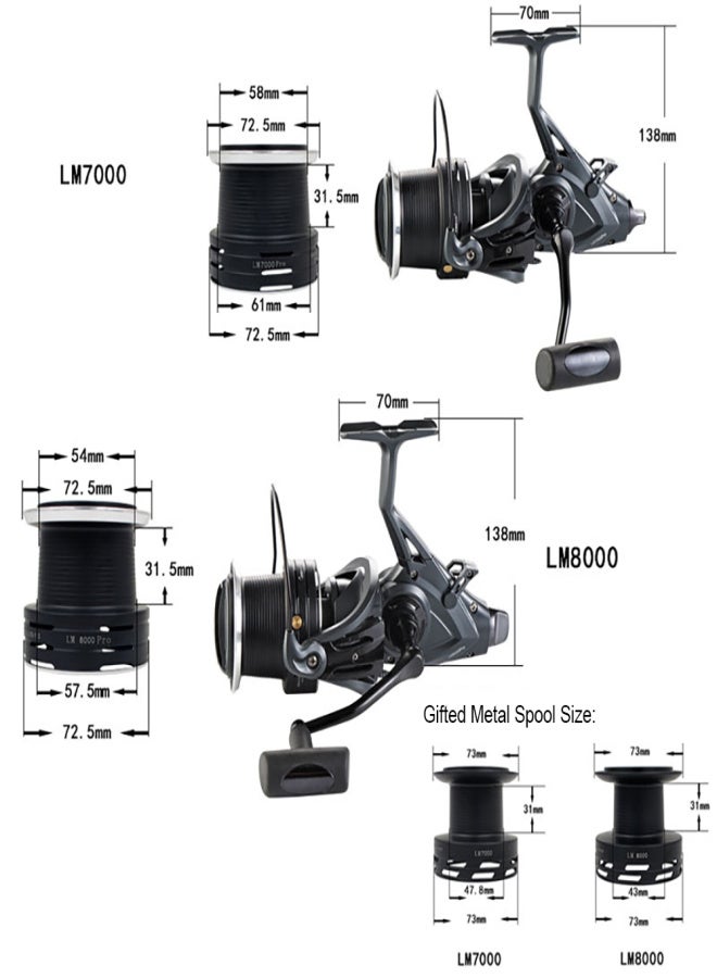 COONOR 4.9:1 Carp Spinning Reel 15kg Brake Force Dual Brake Fishing Reel with Dual Spool for Fishing - Image 3