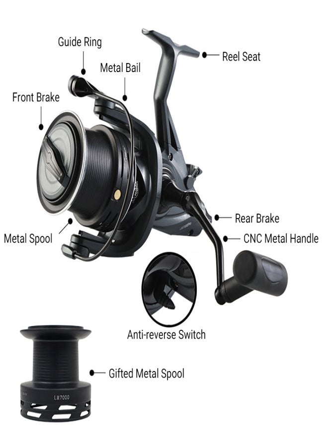 COONOR 4.9:1 Carp Spinning Reel 15kg Brake Force Dual Brake Fishing Reel with Dual Spool for Fishing - Image 2