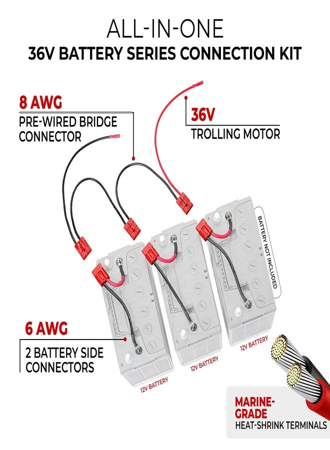 Connect-Ease 36V Trolling Motor Quick Connect/Disconnect Kit RCE36VBK | Plug and Play Boat Wiring Kit for Three 12V Batteries in Series | 8 AWG Marine Grade Wire | Lithium Compatible - Image 2