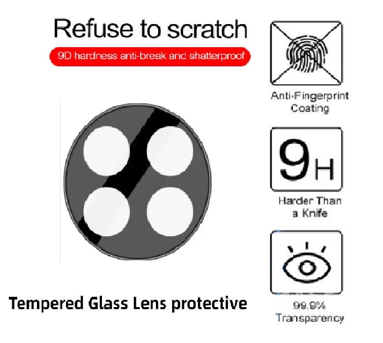 FabeKee Glass Camera Lens Protector For OnePlus 12R [9H Hardness] [6D Lens Protector ] [Easy Installation] Black - Image 4