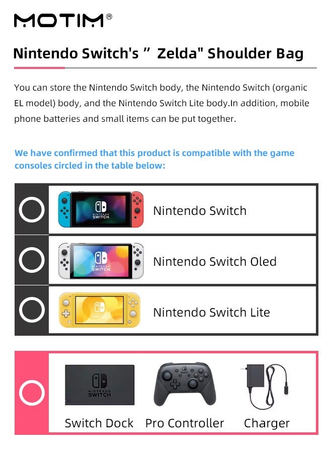Travel Bag for Nintendo Switch/Lite/OLED, Portable Crossbody Bag Carrying Case, Scratch-Resistant and Waterproof, Games Accessories Console & Dock Charger