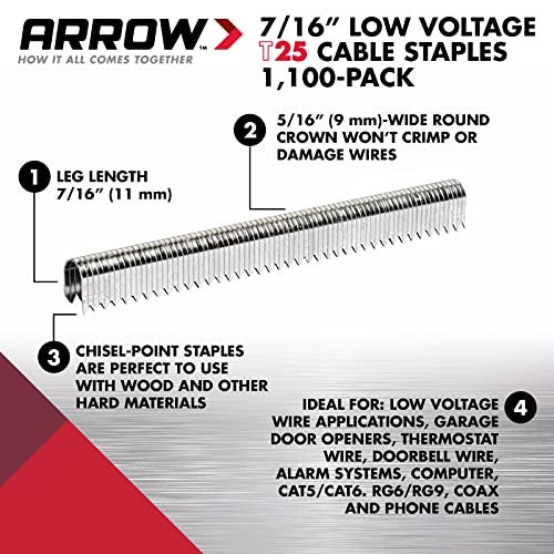 Arrow Fastener Arrow Heavy Duty T25 Round Crown Staples for Cable and Low Voltage Wiring, 1100 Pack, Leg Length 7/16 Inch, Crown Size 5/16 Inch - Image 2