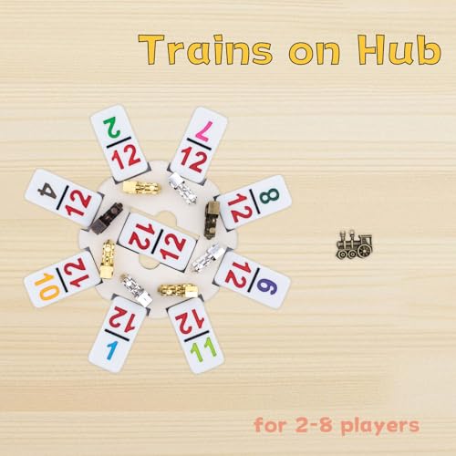 Tinzum 9 Metal Mexican Train Marker in 6 Colors Mexican Train Accessories for Mexican Train Dominoes Set - Image 5