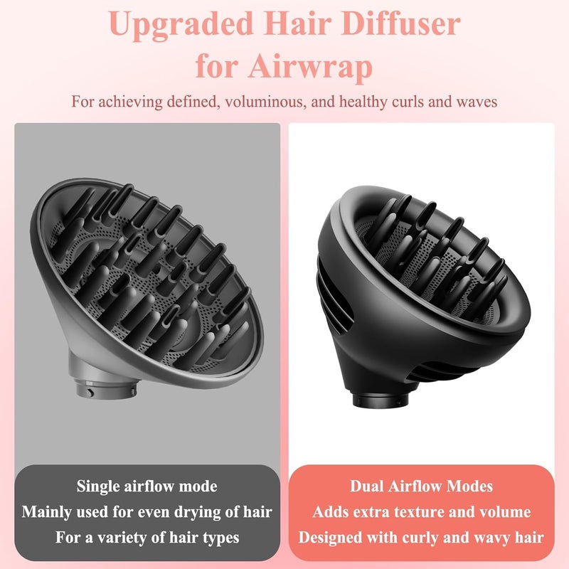 ZEPHBLOW Hair Diffuser Attachment Black - Image 2