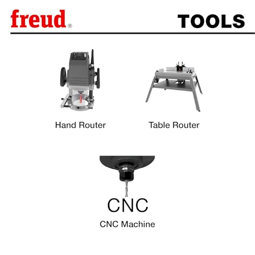 Freud 52-522: 1-1/8" (Dia.) T-Slotting Cutter Bit with 1/2" Shank - Image 4