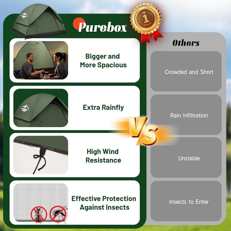 Purebox 2/3 Person Camping Tent with Rainfly - Waterproof, Windproof, Easy Setup Dome Tent for Outdoor Adventures - Image 3
