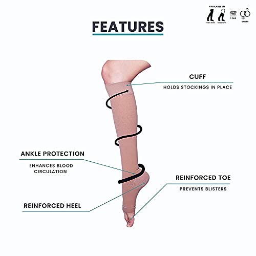Sorgen Premiere Cotton Compression Stockings Men and Women | Below knee high pressure compression stockings - Image 3