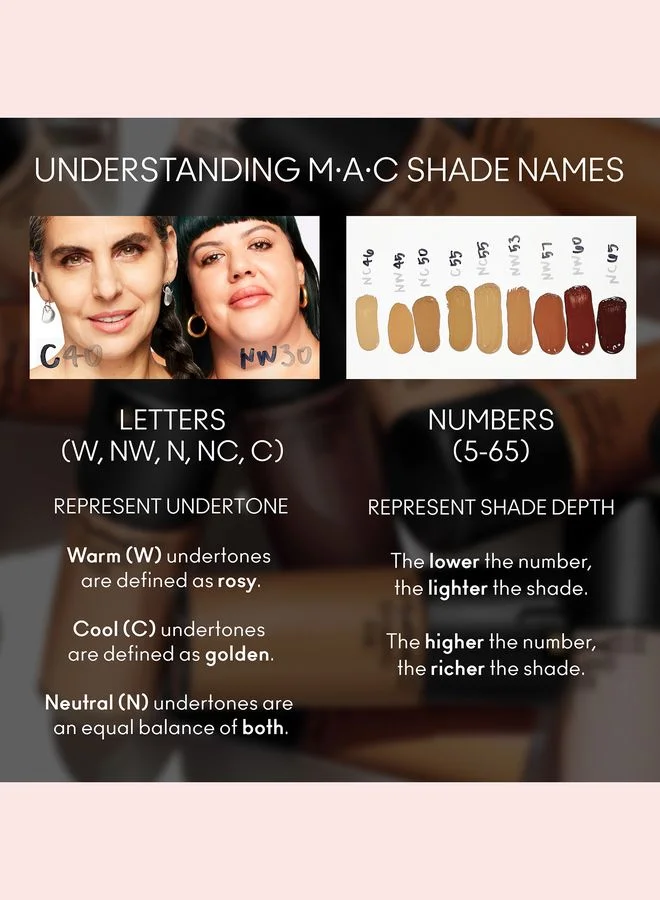 MAC Cosmetics Studio Fix Fluid Foundation Spf 15 - Nc41