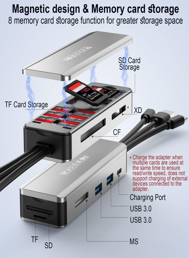 JOOPSHEE 8in1 SD Card Reader,Aluminum Multi Memory Card Carrying Box SD/TF/CF/MS/XD/USB*2 Port Card Reader Adapter for Phone/Pad/PC/Laptop/USB C and USB A Devices,No Application Required Plug and Play - Image 2