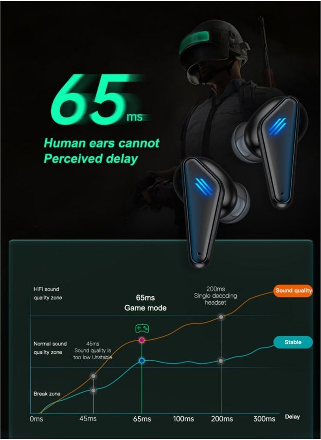 Generic - Wireless bluetooth headset gaming gaming headset single and binaural music gaming low latency TWS Bluetooth 5.0 headset wireless earbuds true wireless compatible apple Suitable for Android and other s - Image 1