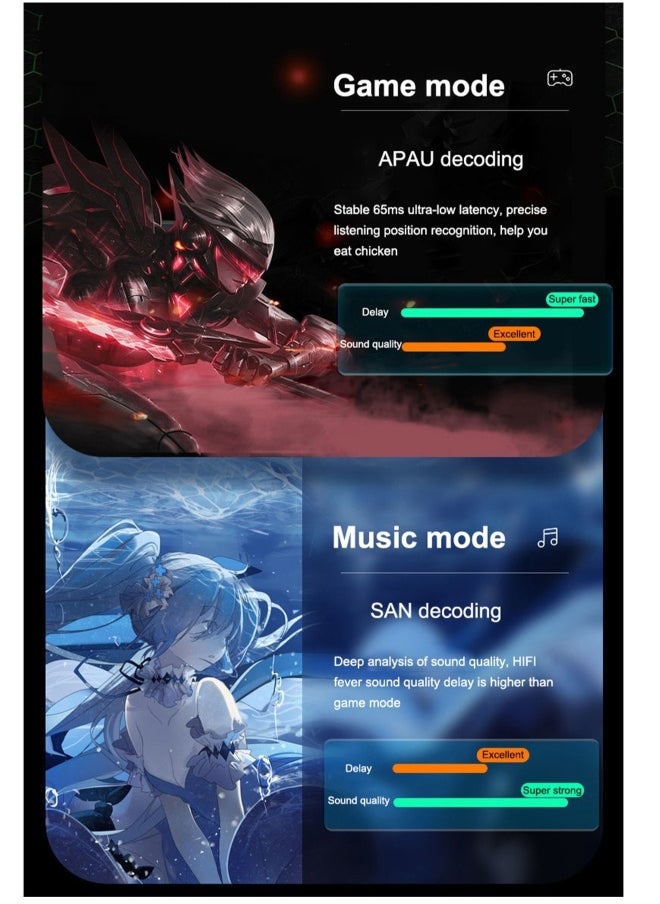Generic - Wireless bluetooth headset gaming gaming headset single and binaural music gaming low latency TWS Bluetooth 5.0 headset wireless earbuds true wireless compatible apple Suitable for Android and other s - Image 1