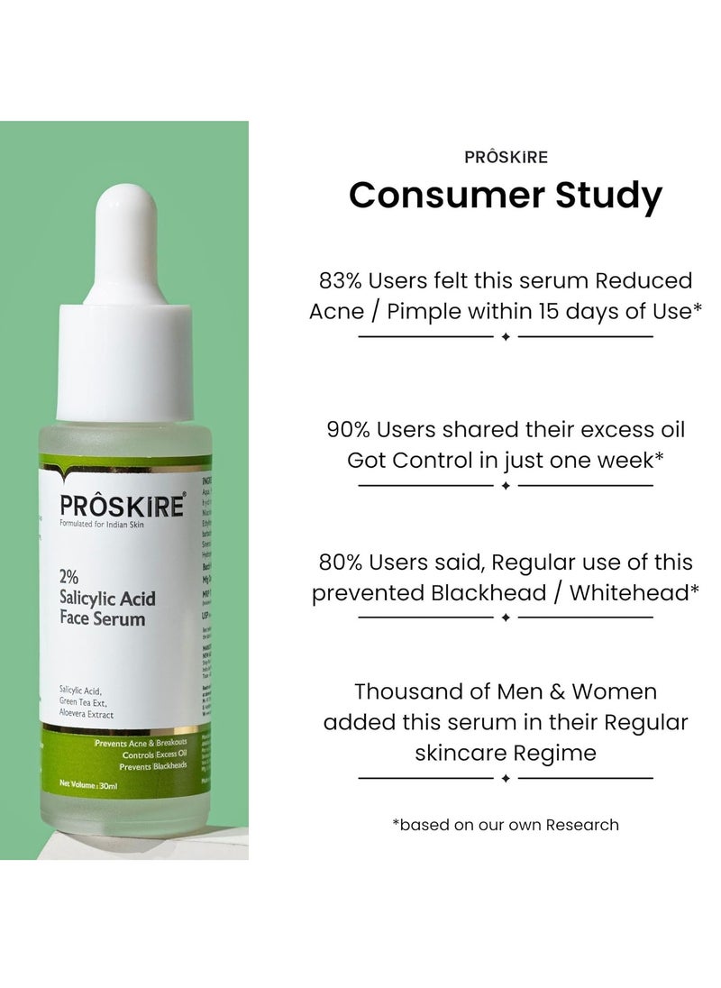 PROSKIRE - Proskire 2% Salicylic Acid Serum For Acne, Blackheads & Whiteheads | Control Oil & Bumpy Texture | BHA Exfoliant - 30 ml - Image 1