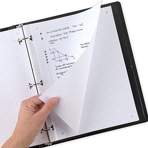 Five Star Loose Leaf Paper + Study App, 6 Pack, Notebook Paper, Graph Ruled Paper, 8-1/2" x 11", 80 Sheets per Pack, Reinforced Filler Paper, Fights Ink Bleed (170028) - Image 4