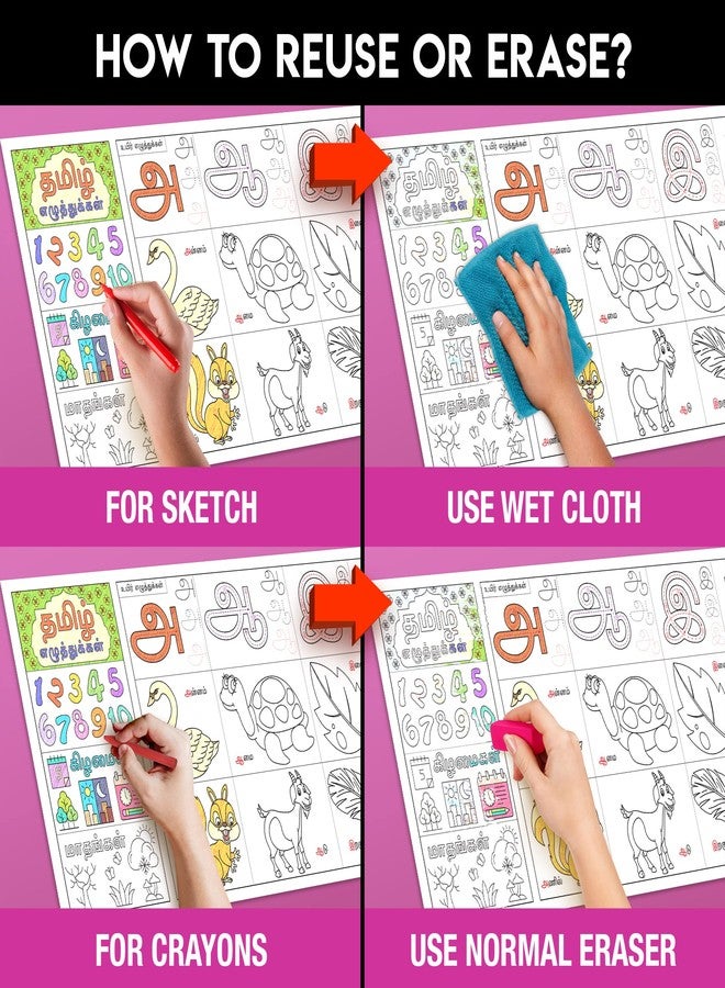 Inkmeo | Tamil Alphabet Reusable Wall Colouring Roll | AR Enabled | Interactive Educational Learning Chart | For Kids | Ages 2+ | Best Gift | Size (9 X 60 Inches) | Letter Recognition - Image 5