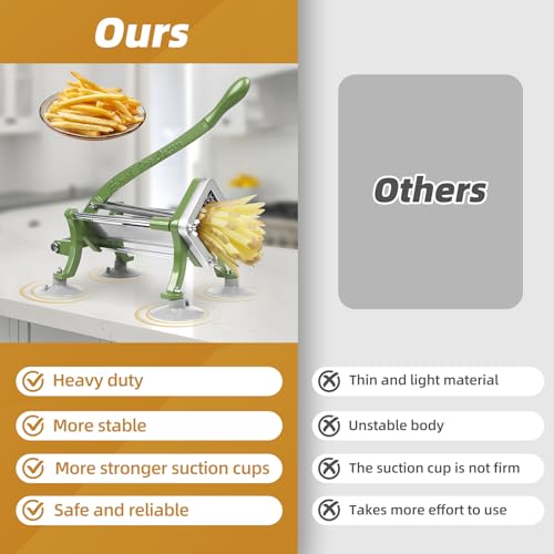 SHSYCER French Fry Cutter Commercial Potato Slicer with Suction Feet Complete Set, Includes 1/4", 3/8",1/2" - Image 4