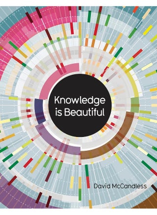 Knowledge is Beautiful - pzsku/ZA831CCB428238FF3DF55Z/45/_/1739453108/e3eb25b9-d250-444c-bdbe-082f73712cba