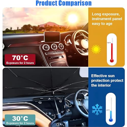 OTO2EYE Car Windshield Sun Shade Umbrella, Foldable Car Front Window Sunshade, Block UV Rays & Sun Heat Insulation,Windshield Sunshades Fit Most Vehicles, Car Accessories (OTOU02) - Image 5