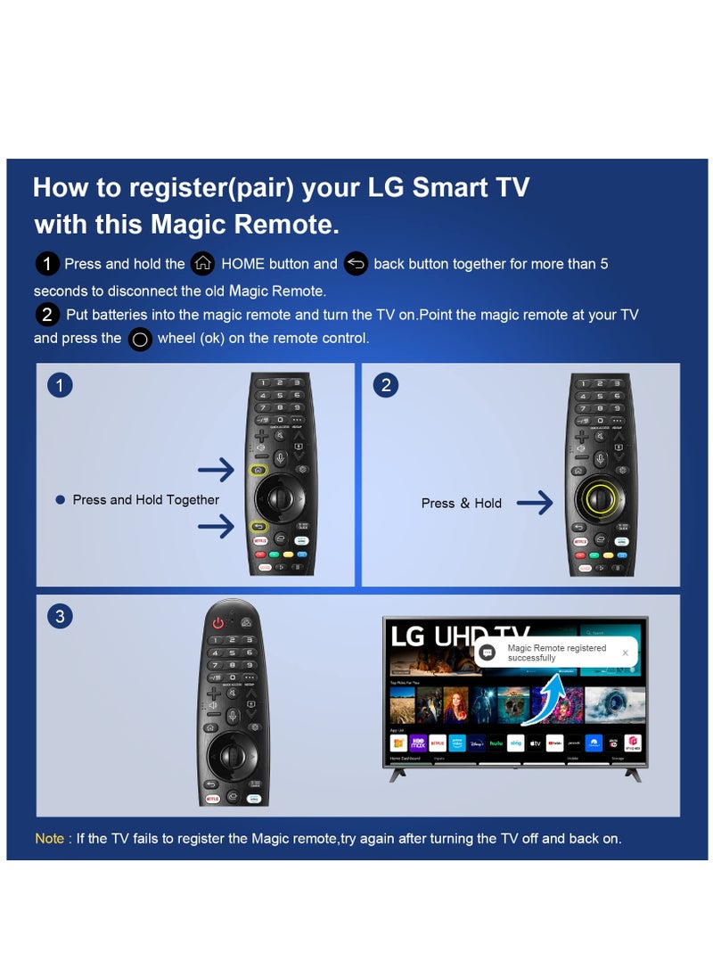 Replacement for LG Smart TV Remote Magic Remote Control with Voice and Pointer Function Universal LG Remote for LG UHD OLED QNED NanoCell 4K 8K Models Netflix and Prime Video Hot Keys Google/Alexa