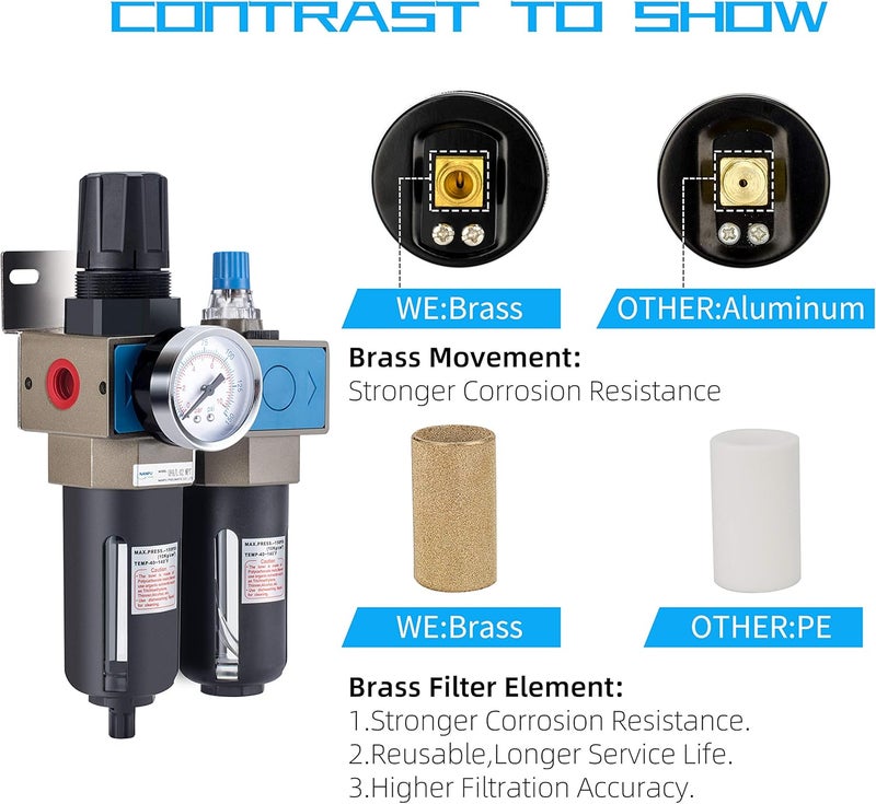 NANPU 1/4" NPT Compressed Air Filter Regulator Lubricator (FRL), 5 Micron Brass Element, 0-150 psi Gauge, Manual Drain, Metal Bracket - Image 3