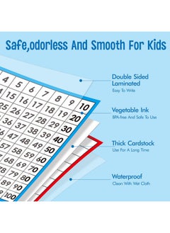 Math Hundred Boards, Laminated Double Sided Number 1-100 Chart Easy To Write Consecutive Number Counting Chart For Kids Classroom, Homeschool, School Supplies (10 Sheets) - pzsku/ZA833D2352B0B070632D6Z/45/_/1735214686/749dd6ce-b229-4e35-a060-a435d2b6dd43