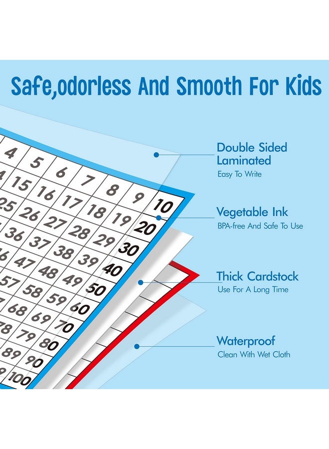 SpriteGru Math Hundred Boards, Laminated Double Sided Number 1-100 Chart Easy To Write Consecutive Number Counting Chart For Kids Classroom, Homeschool, School Supplies (10 Sheets) - Image 2