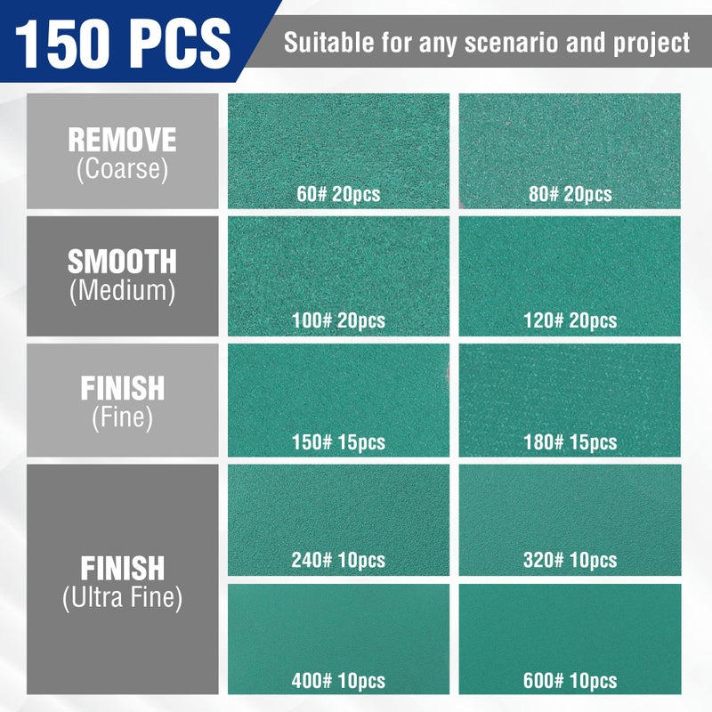 WORKPRO 150-piece Premium Sanding Discs Set, 5" 8-Hole Polyester Film Hook and Loop Sandpaper, 10 Grades Include 60, 80, 100, 120, 150,180, 240, 320, 400, 600 Grits for Random Orbital Sander, Green - Image 2