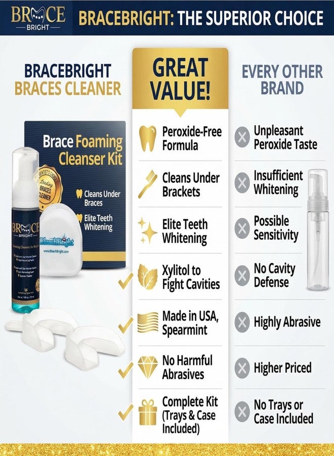 Foam Bright Teeth Whitening for Braces, Braces Cleaner Foam, Brace Teeth Whitening kit for Under Metal, Ceramic, Brackets & Wires. Cleaning Kit, Use w/Toothbrush or Trays No Sensitivity. Minty, Teens, Adults - Image 5