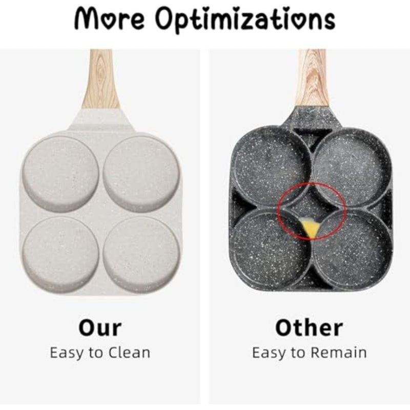 4 Cup Egg Pan, Nonstick Premium Egg Pan, Healthy Egg Frying Pan for Breakfast, Sandwich, Hamburger, Pancake, Granite Skillet Omelette Pan, Suitable for Gas Stove and Induction Cookware - Image 5