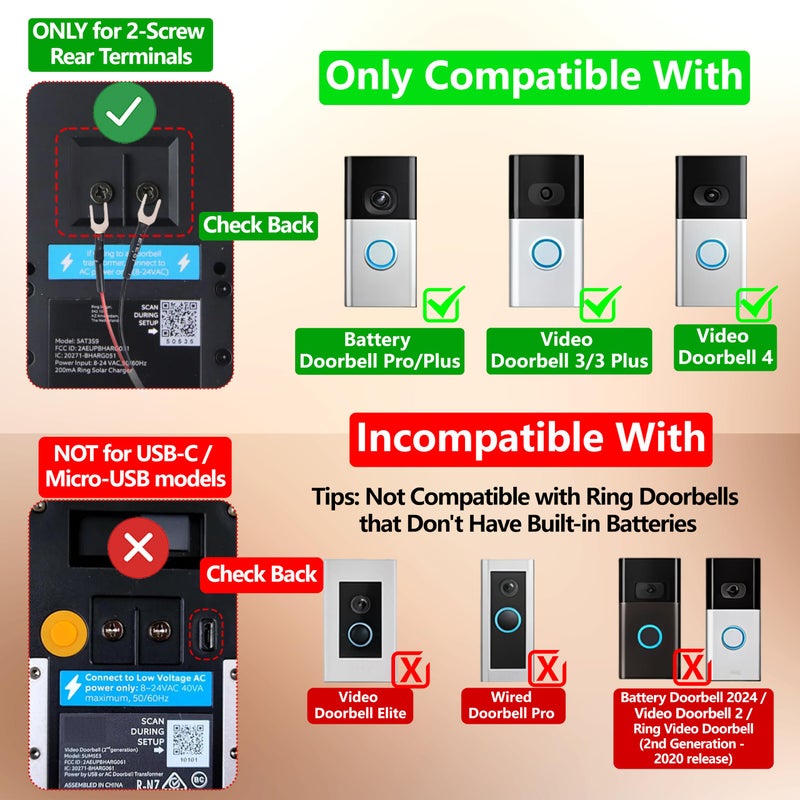 BECOMFY Solar Charger for Ring Doorbell with Built-in Energy Storage â€“ Solar Panel Compatible with Ring Battery Doorbell Plus/Pro and Video Doorbell 3/3 Plus/4, Weatherproof Continuous Charging - Image 2
