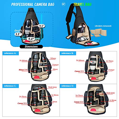 BPAULL DSLR Camera Bag Waterproof Camera Sling Backpack with Rain Cover Outdoor Travel Backpack Camera Bag Case for Laptop Canon Nikon Sony Pentax DSLR Cameras,Lens,Tripod and Accessories (Black) - Image 5