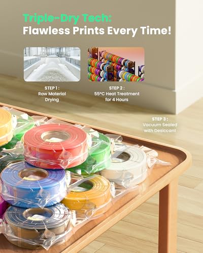 MarsWork PLA Filament 175mm PLA 3D Printer FilamentRefill1kg Refill for Reusable Spools22lbsPremium Quality 3D Printing Filament for Bambu lab 3D PrintersPurple - Image 3