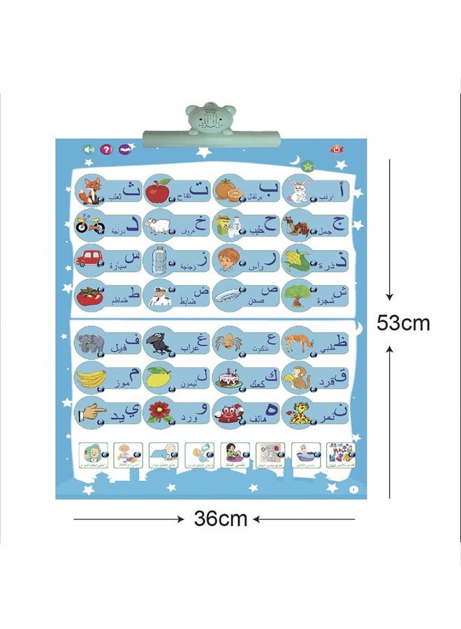 NIBEMINENT Early Learning Book E-Book, Point Reading Book,Pre-School Bilingual Electronic Sound Book, Children's Educational Toys Drawing Boards - Image 3