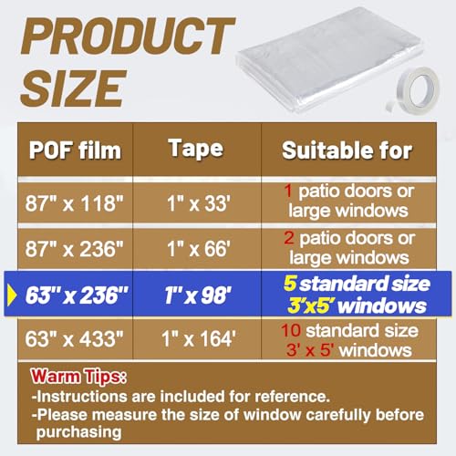 Apipi Thicken Window Insulation for Winter - Fits 5 Windows of 3' x 5' Durable Sealing Plastic Film Cover, Clear Shrink Window Insulation Kit with Double-Side Tape for Winterizing, 63 × 236 in - Image 4