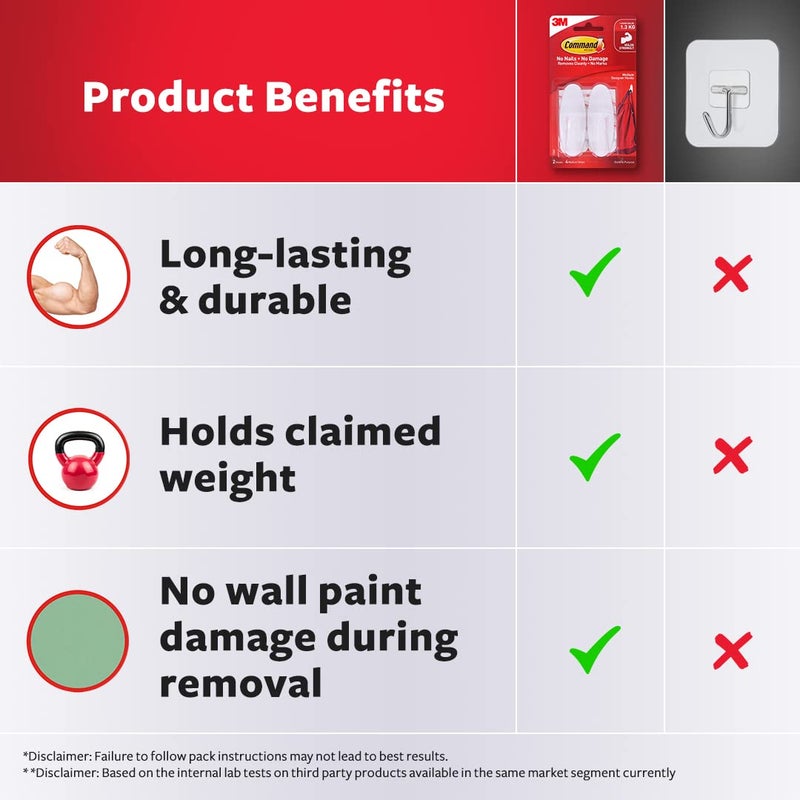 Command خطافات متوسطة 3M 17001ANZ – عبوة من 5، تعليق على الجدران بدون ضرر، خطافات مصممة قابلة لإعادة الاستخدام للمنزل والمكتب - Image 5
