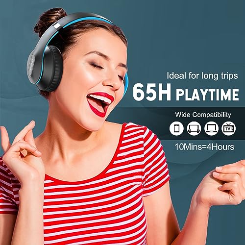Glynzak Wireless Bluetooth Headphones Over Ear 65H Playtime HiFi Stereo Headset with Microphone and 6EQ Modes Foldable Bluetooth V5.3 Headphones for Travel Smartphone Computer Laptop - Image 5