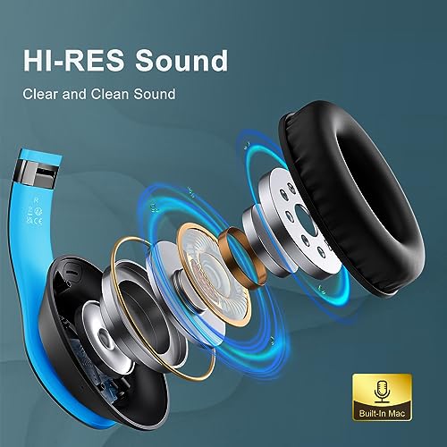 Glynzak Wireless Bluetooth Headphones Over Ear 65H Playtime HiFi Stereo Headset with Microphone and 6EQ Modes Foldable Bluetooth V5.3 Headphones for Travel Smartphone Computer Laptop - Image 3