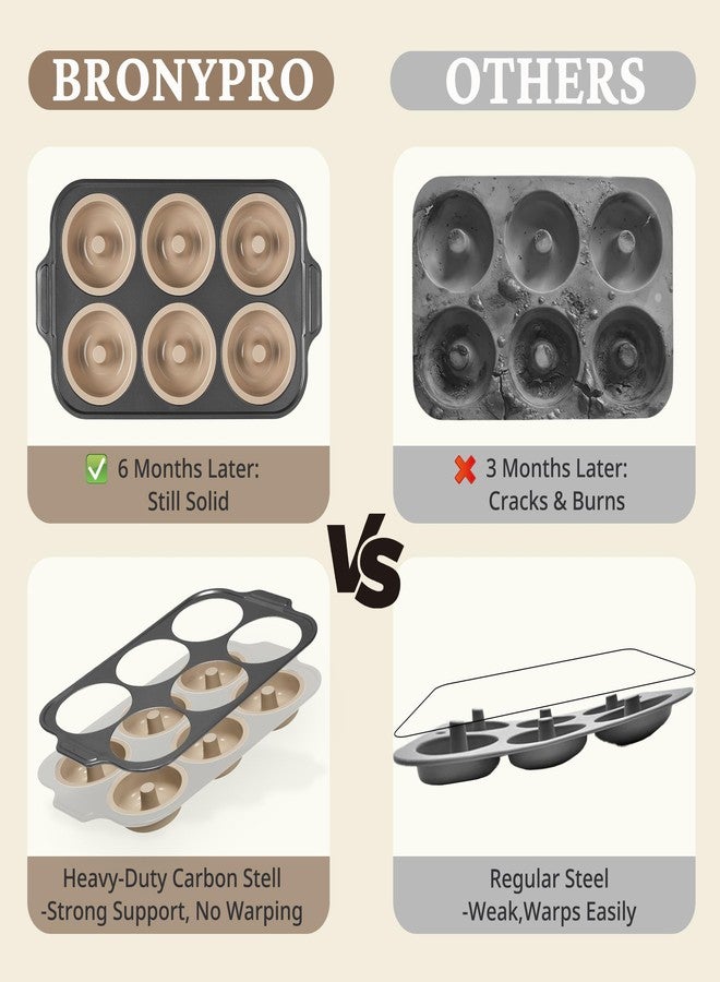 BRONYPRO 2 Pack Silicone Donut Pan For Baking with Metal Frame, 6 Cavity Nonstick Silicone Donut Mold for Oven, Just Pop Out Non Toxic Bakeware for Oven(Gray) - Image 4