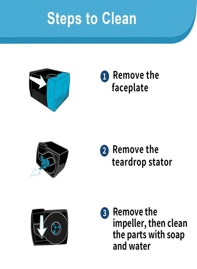 VinDox Replacement Pump for Pet Drinking Fountains - SP-400LV USB Replacement Pump with Adaptor-Compatible with Butterfly, Ceramic, Stainless Steel and 360 Dog & Cat Water Dispensers - Image 4