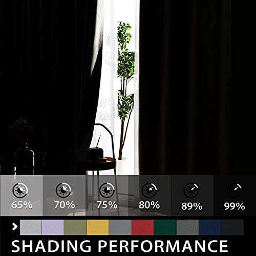 COSVIYA Grommet Blackout Room Darkening Navy Blue Curtains 84 inch Length 2 Panels,Thick Polyester Light Blocking Insulated Thermal Window Curtain Drapes for Bedroom/Living Room,52x84 inches - Image 3