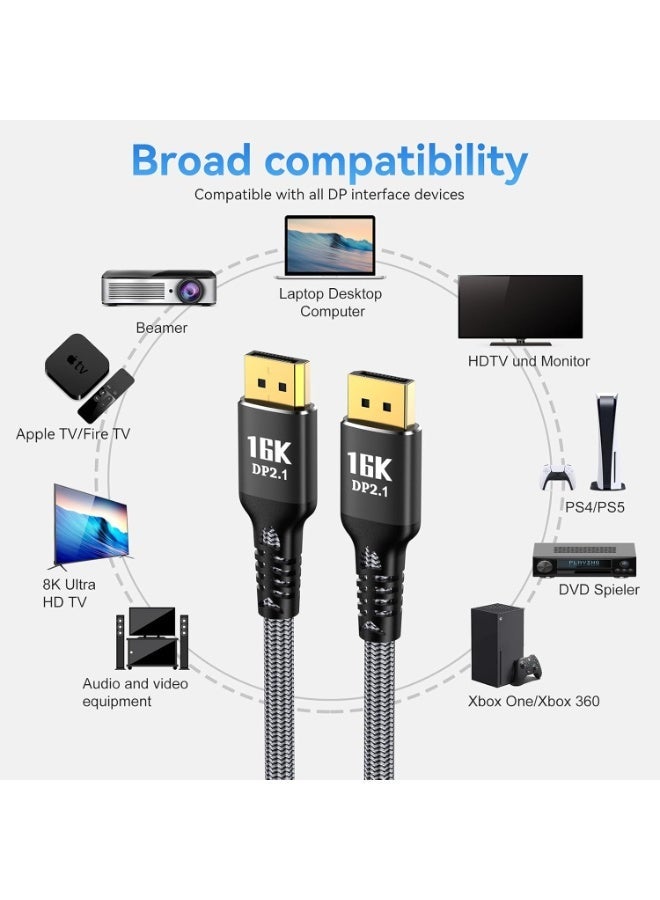 igeekwell DP 2.1 Cable 80Gbps 6.6FT, DisplayPort 2.1 Cord [16K@60Hz, 8K@120Hz, 4K@240Hz] HDR10, DSC1.2a, G-Sync, FreeSync, Braided - 2 Pack - Image 5