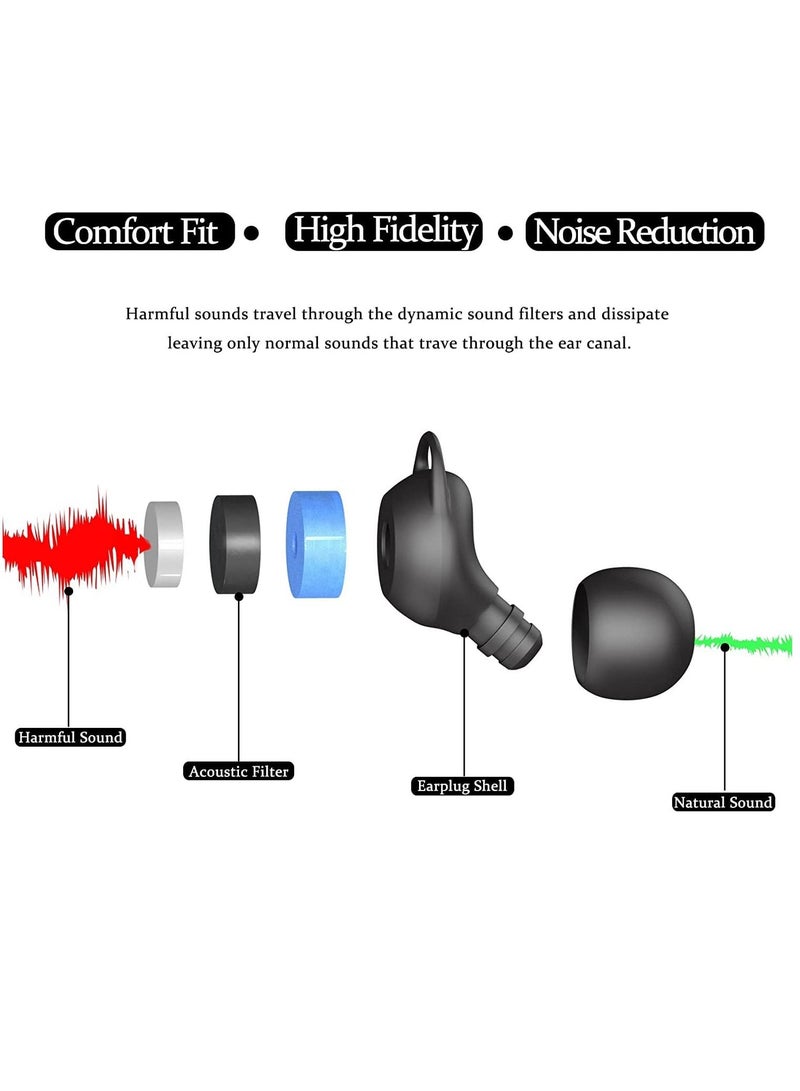 Excefore Noise Reduction earplugs, Reusable Hearing Protection.Used Suitable for use, IPS for Concerts, Musicians, Festival, Nightclub, Drummers, Party, Motorcycles - Image 3