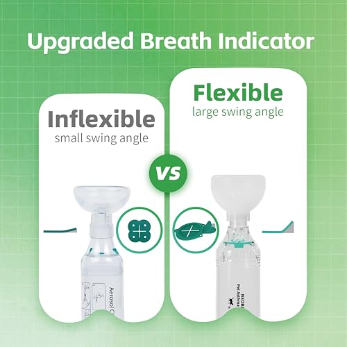 Neobay Cat Inhaler Spacer with Unique Panic Soother Sensitive Breath Indicator Designed for Cats with Asthma Respiratory Issues Includes 2 Cat Inhaler Masks - Image 3