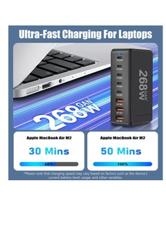 امبر جیک محطة شحن USB C بقوة 268 وات، محول بنك طاقة GaN 8 منافذ، شاحن USB C PD 100 وات، محطة طاقة محمولة متعددة المنافذ لأجهزة MacBook وGalaxy وiPad وأجهزة الكمبيوتر المحمولة وبنك الطاقة  - Image 2