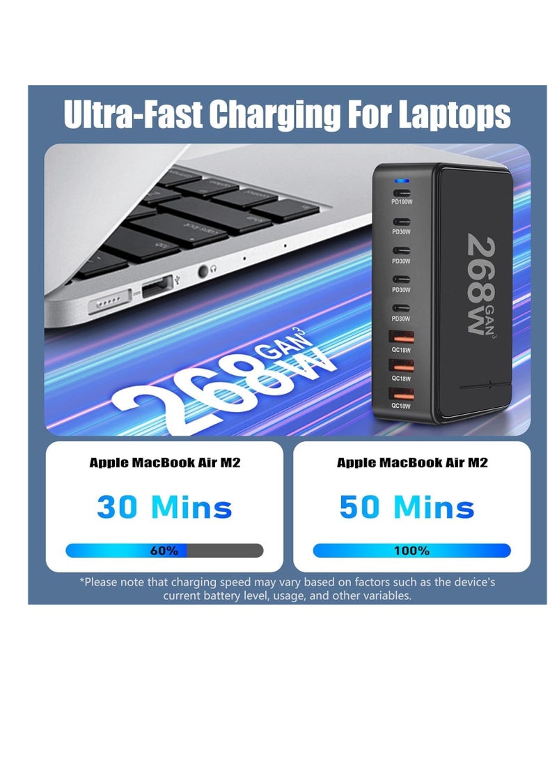 AMBERJACK 268W USB C Charger Station, 8-Port GaN Power Bank Adapter, PD 100W USB C Charger, portable power station multiport charger for MacBook, Galaxy, iPad, Laptops & power bank  - Image 2