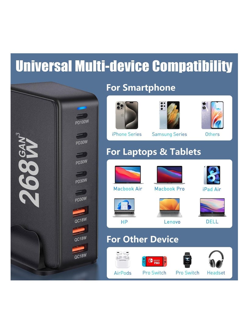 AMBERJACK 268W USB C Charger Station, 8-Port GaN Power Bank Adapter, PD 100W USB C Charger, portable power station multiport charger for MacBook, Galaxy, iPad, Laptops & power bank  - Image 3