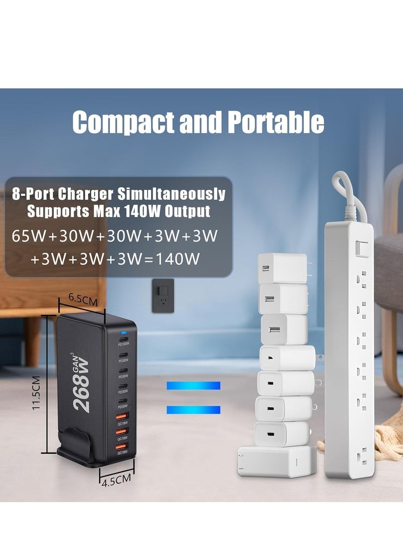 AMBERJACK 268W USB C Charger Station, 8-Port GaN Power Bank Adapter, PD 100W USB C Charger, portable power station multiport charger for MacBook, Galaxy, iPad, Laptops & power bank  - Image 4
