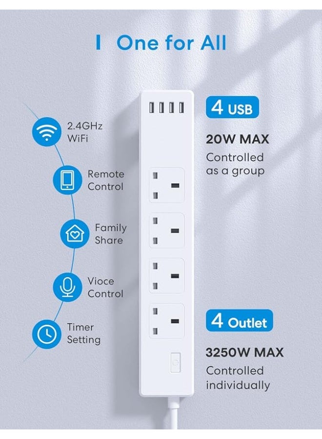 Meross Smart Power Strip - Apple HomeKit, Alexa, Google Home Compatible - 4 AC Outlets, 4 USB Ports, Wi-Fi Surge Protector - White - Image 4