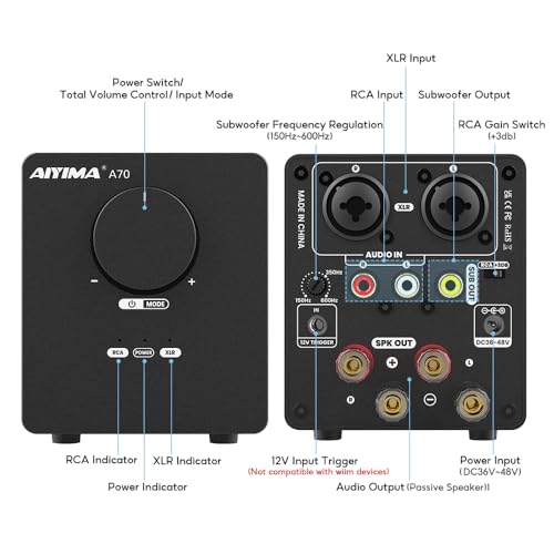 AIYIMA A70 Balanced Stereo Amplifier with PFFB,TPA3255 2 Channel Class D Amp for Desktop Home Theater Bookshelf Speaker,with XLR&RCA Inputs&Trigger Input (A70 + DC48V 5A Power Adapter) - Image 2