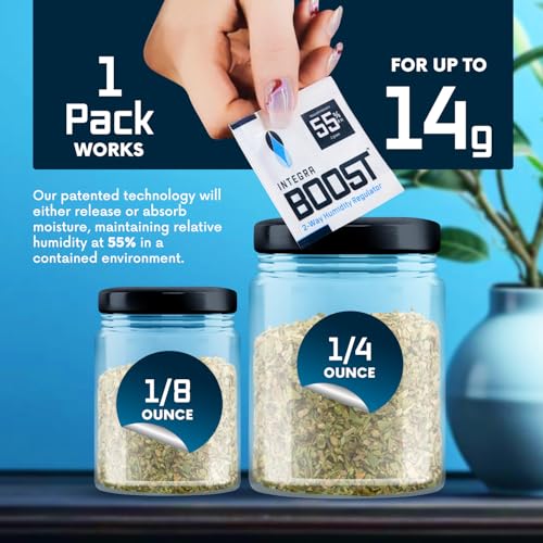 Integra Boost 55% RH Level - 4 Gram Size - Two-Way Humidity Control Pack - Incl. Replacement Indicator Cards - Food Storage & Herbs Moisture Balancer for Up to 1/2 oz (Pack of 6) - Image 3